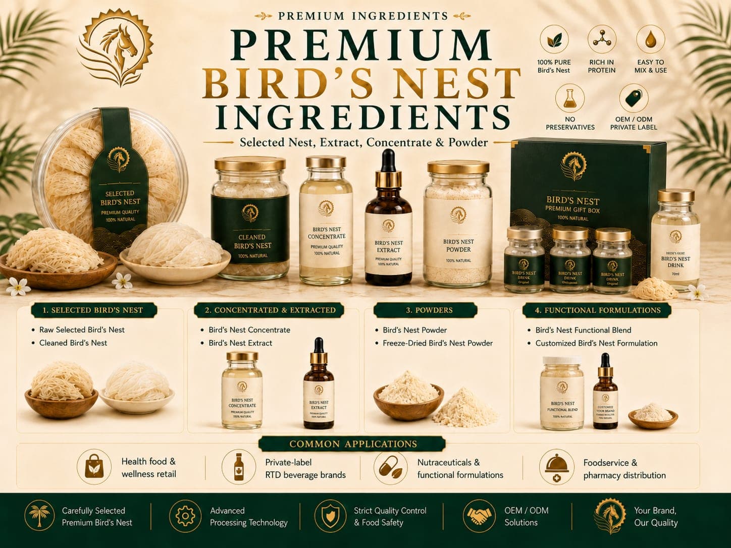 Bird's Nest Ingredients